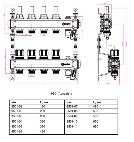 9501 (1)