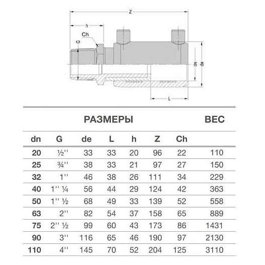 переход эл-св