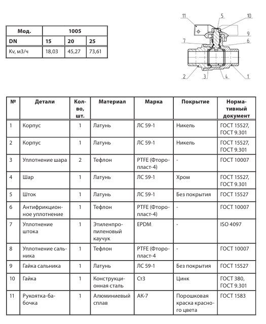 1005 (1)
