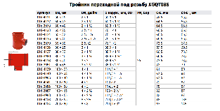 XGQT08S