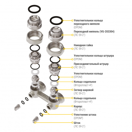 vg-605201-materialy