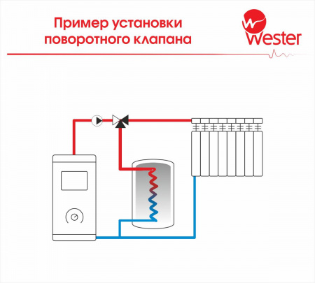 WV-002-2