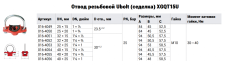 XGQT15U