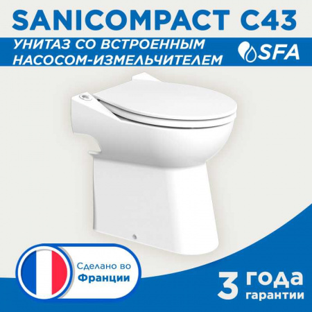 sanicompact (2)