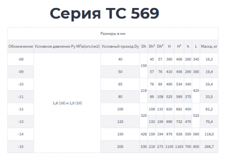 Грязевик Серии ТС 569