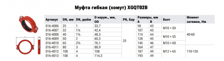 XGQT02B (2)