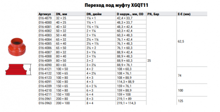 XGQT11