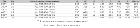 112500251MVA00000 (1)