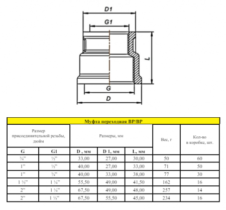 LD.65.516