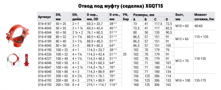XGQT15