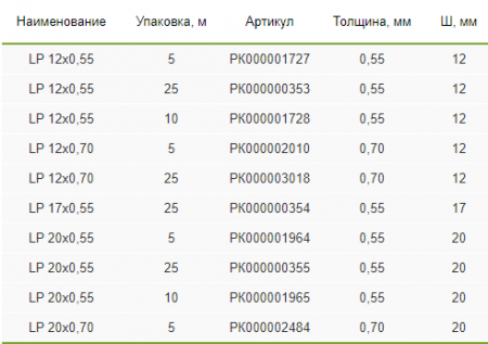 РК000001728-2