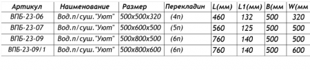 ВПБ-23-06-2