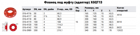 XGQT13