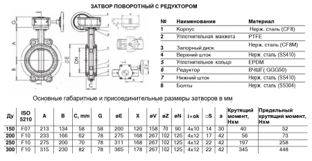 109-1063