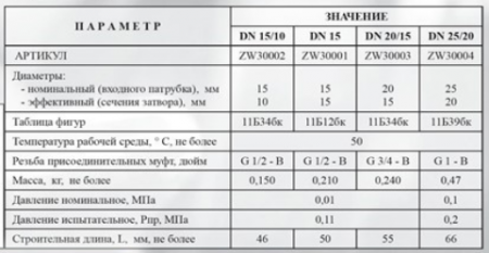 11б34бк