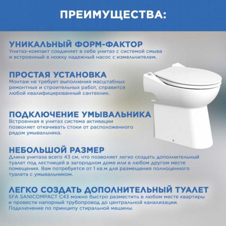 sanicompact (4)